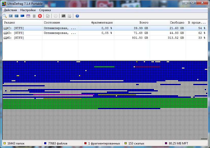 ПО для ПК Дефрагментация Оптимизация SSD HDD диска – UltraDefrag Portable 7.1.4 (x32-x64)