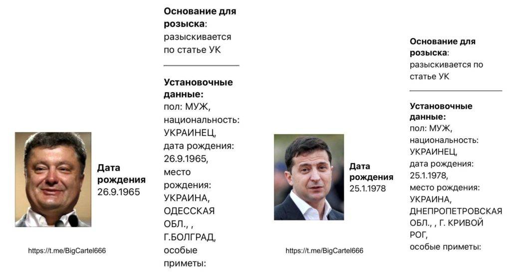 МВД РФ объявило Зеленского и Порошенко в розыск